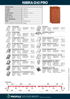 NIBRA G10 PRO